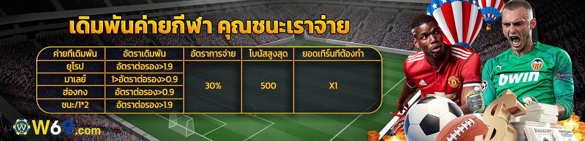 W69 กีฬาออนไลน์